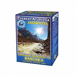 Ranjaka - Krev a metabolismus železa